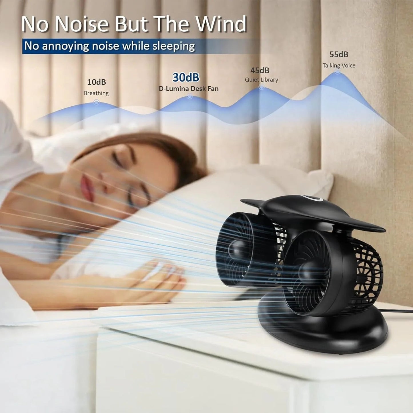 3-speed 90° rotating silent cooling desk fan